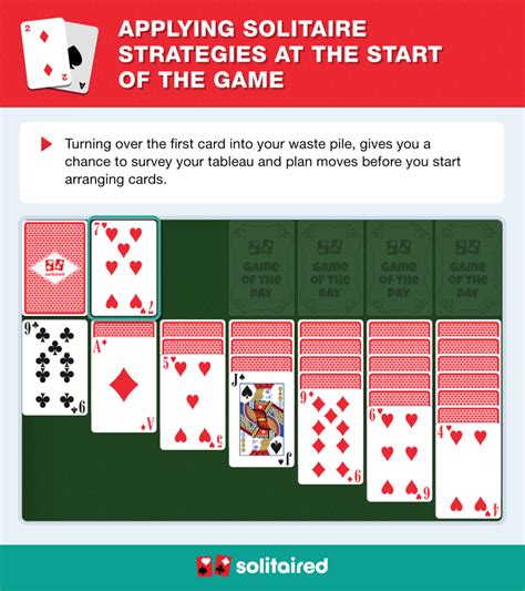 strategies for solitaire|how to be good at solitaire.